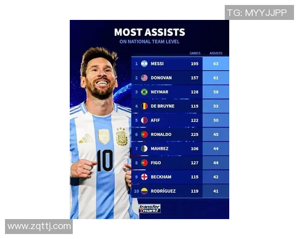 足球明星年薪最高榜单揭晓谁是真正收入之王引发球迷热议